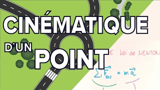 13 Equations horaires du mouvement et équation de la trajectoire Tle  Physique [upl. by Norris575]