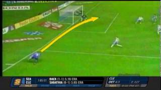 Roberto Carlos impossible soccer goal explained Good Quality [upl. by Jolene]