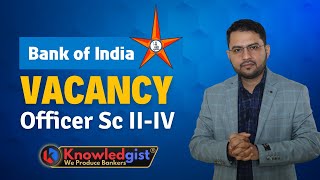 Vacancy Out  Bank Of India Specialist Officer 2024 Recruitment  BOI Credit Vacancy Out [upl. by Annez]