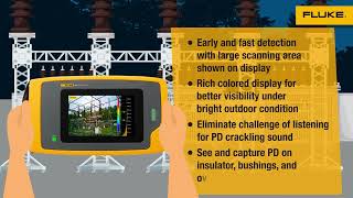 Fluke ii915 Acoustic Imager in the Utilities Industry  Fluke SEA [upl. by Turino]