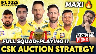 IPL 2025  CSK AUCTION STRATEGY  IPL 2025 CSK SQUAD [upl. by Walsh35]