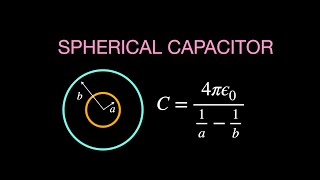 Derivation of the Capacitance of a Spherical Capacitor [upl. by Nybor]