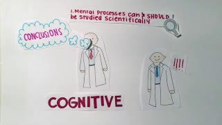 Cognitive psychology Simply Explained [upl. by Odlaner]