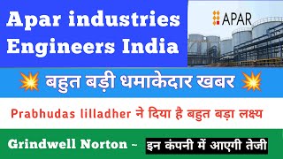 Brokerage call  Apar industries share news today  Engineers india share  Grindwell norton share [upl. by Linneman19]