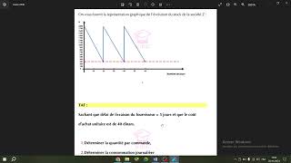 3 éme et bac éco gestion détrmination des différentes niveaux des stocks à partir du graphique [upl. by Kohcztiy]