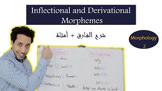 morphology  inflectional and derivational morphemes شرح الفارق [upl. by Odnavres]