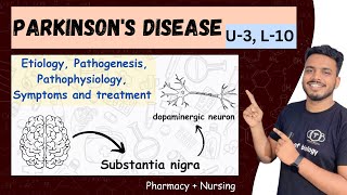 drug used in parkinson disease pharmacology  drug used in parkinson disease pharmacology sgsir [upl. by Fretwell]