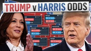 Prediction Markets Trend Toward Harris but Trump Remains Favored [upl. by Vanhook]