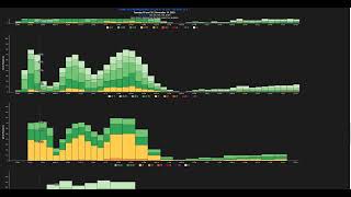 14Nov2023  Rain chances update [upl. by Sucramel]