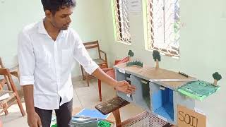 Batticaloa Technical College Construction Technology NVQ 5Students OPEN DAY PROJECT [upl. by Codee638]