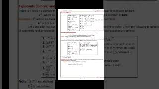 Surds and Indices definition and formulae [upl. by Terri]