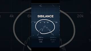 How To Find Vocal Sibilance [upl. by Spearing]