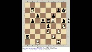 Oparin G vs Indjic A  Julius Baer Gen Cup D2 L 2024 chess com INT 1 1 [upl. by Forest]