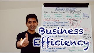 Y2 11 Business Efficiency  Allocative Productive Dynamic and X Efficiency [upl. by Jenifer129]