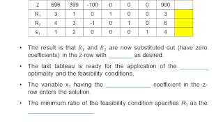 Lecture 6 part 1 Simplex Method with Artificial Starting Solution [upl. by Edge]