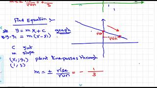 inequality xy coordinates mathest م رابعه فراج [upl. by Sheryle]