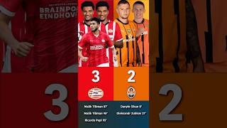 PSV vs Shakhtar Donetsk  Goals Against Each Other in UCL 27112024 [upl. by Dustin]