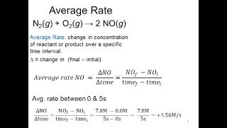 Ch17 p2 Measuring Reaction Rates [upl. by Anilejna]