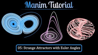 Manim Tutorial 5 Visualizing the 3D Animation  Manim Explained [upl. by Tebazile214]