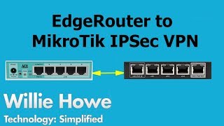 EdgeRouter to MikroTik IPSec VPN Setup [upl. by Urbano]