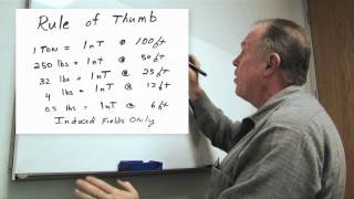 Introduction to Marine Magnetometry  part 1 [upl. by Noscire]