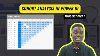 Customer Cohort Retention and Churn Analysis Made Easy  Data Processing and Transformation [upl. by Shultz]