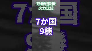 【1分解説】 第二次世界大戦前期の世界各国の双発戦闘機の火力を比較してみた 【ずんだもん解説】shorts [upl. by Chapnick]