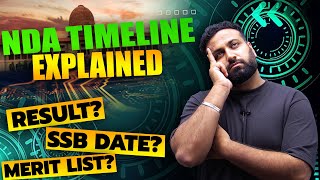 SSB Date😱 SSB Interview Date For NDACDS 2 2024 Qualified Aspirants  SSB Process Learn With Sumit [upl. by Reave]