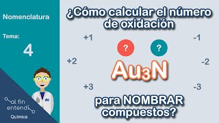 NOMENCLATURA de Sales Binarias  Tradicional y sistemática [upl. by Triny]