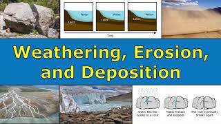 Weathering Erosion and Deposition Overview [upl. by Eelinej]