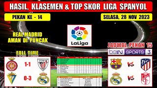 Hasil Liga Spanyol Tadi Malam  GIRONA vs ATHLETIC CLUB  Laliga 2023 Pekan Ke 14 [upl. by Mannuela]