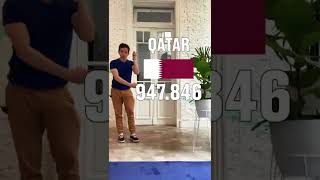 ¿Quién compro más entradas para los partidos de QATAR shorts youtubeshorts qatar2022 mundial [upl. by Ttoille67]