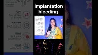 Implantation Bleeding  causes of bleeding during pregnancy  early pregnancy bleeding  pregnancy [upl. by Helbon13]