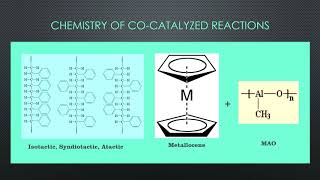 Ziegler Natta and Metallocene Catalysts – An Overview [upl. by Noiramaj940]