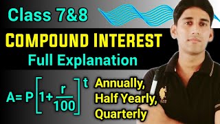 Compound Interest  CI  Annually  Half Yearly  Quarterly  Formula of compound interest [upl. by Charlotte981]