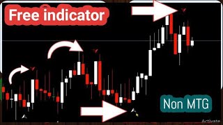 mt4 free download indicator  non mtg indicator binary trading indicator [upl. by Campbell]