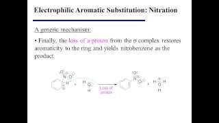 Electrophilic Aromatic Substitution Nitration [upl. by Ayatnahs970]