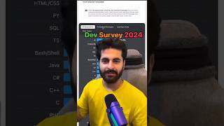 Stack overflow dev survey coding programming stackoverflow survey javascript 2024 [upl. by Wendye716]