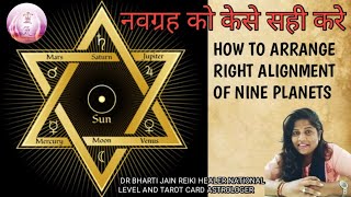 HOW To Arrange Right Alignment Of Nine Planets reikipowerofdivine8196 [upl. by Ertha]