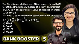 Rank Booster by J Chemistry  Birge Sponer Plot  Vibrational Spectroscopy  Molecular Spectroscopy [upl. by Nylsirk]