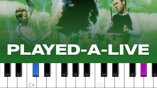 Safri Duo  PlayedALive piano tutorial [upl. by Warfourd]