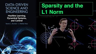 Sparsity and the L1 Norm [upl. by Eigroeg]