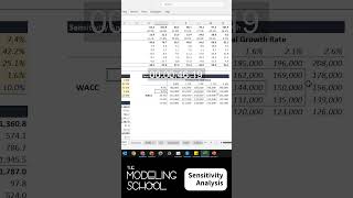 2x ASMR 1Minute Sensitivity Analysis [upl. by Botsford339]