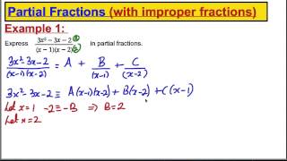 Core 4 Maths ALevel Edexcel  Partial Fractions 6 [upl. by Htinek]