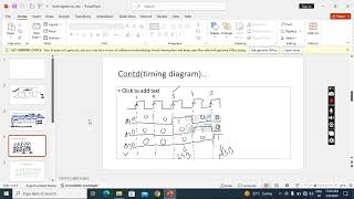 drawing timing diagram in synchronous sequential circuitsVLSIdigital electronics [upl. by Langbehn]