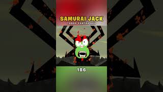 SamuraiJack 😲 TODOS CONTRA AKU 😠💢 resumen mauspe 186 [upl. by Earaj]