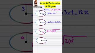 How to Calculate the Area and Perimeter of an Ellipse  calculating maths area perimeter [upl. by Sivahc]