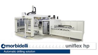 Morbidelli Uniflex HP cell [upl. by Inattyrb]