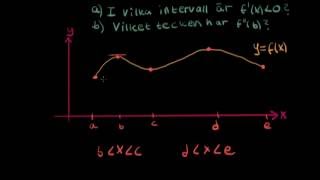 Tillämpningar och problemlösning med derivata Matte 3 [upl. by Arramas408]