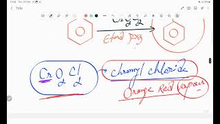 Chromyl Chloride Test  Reaction OF  K2Cr2O7  With A Chloride amp Conc Sulphuric Acid  H2SO4 [upl. by Annovy]